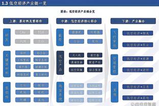 战曼城大马丁数据：评分7.5，2次禁区内射门扑救&传球成功率89.7%